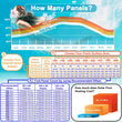 SunValue Solar Pool Heater Panel - Get the Most Out of Your Pool - Extend Your Swim Season