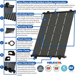 Heliocol Premium DIY Solar Pool Heater Kit - The World's Best Selling Pool Collector - 30+ Years Proven Performance